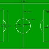 03.VG-Voetbalveld